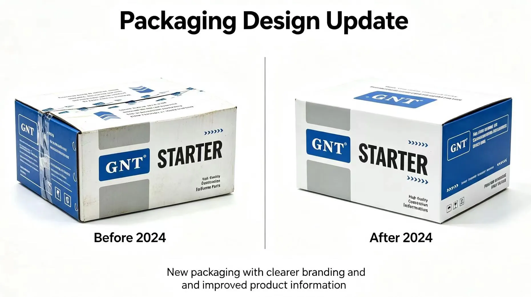 Post-2024 Starter Motor Packaging Update